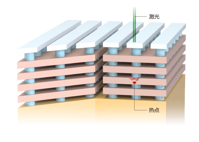 1767598047937821.jpeg s-failure-analysis-system-td-imaging-pf1-cn.jpeg